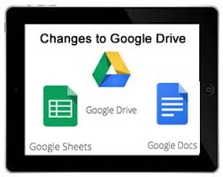 Learn to work on office files without installing office, create dynamic project plans and. Changes To Google Drive On An Ipad Getting Smart