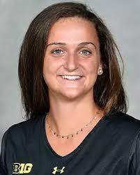 2020 Women's Lacrosse Roster