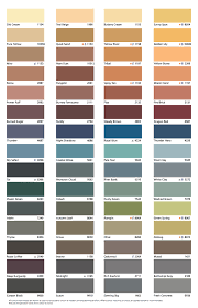 Maybe you would like to learn more about one of these? 5l Jotun Jotashield Antifade Colours Exterior Wall Paint Outdoor Cat Dinding Luar Rumah Littlethingy Lazada