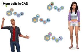 Apr 21, 2020 · one thing that the sims 4 is seriously lacking is personality. Tucatuc Patch 100 Traits Unlocked For Cas Aticas Sims 4 Traits Sims 4 Sims