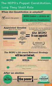 Say Hello To Thailand S New Constitution And Say Hello Again To Thailand S Military Rule