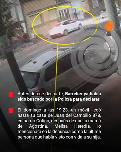 LAS FOTOS CLAVE🚨 🔎 La investigación por el femicidio de Agostina Vega  reveló que la Policía fue a buscar a Claudio Barrelier para declarar  cuando, según la causa, el cuerpo de la