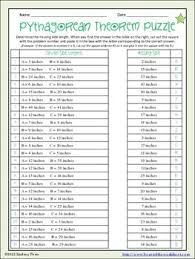 Pythagorean Theorem Puzzle Pythagorean Theorem School Algebra Middle School Math Resources