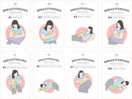 Image Result For Cradle Clutch Combination Nursing Breastfeeding Positions Breastfeeding Breastfeeding Tips