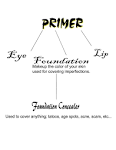The difference between concealer and foundation