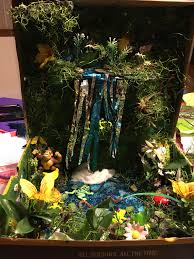 Biome In A Box Tropical Rainforest Rainforest Diorama In A Shoebox Rainforest Project Ecosystems Projects Habitats Projects