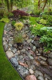 55 Backyard Landscaping Ideas You Ll Fall In Love With Small Backyard Landscaping Backyard Landscaping Outdoor Gardens