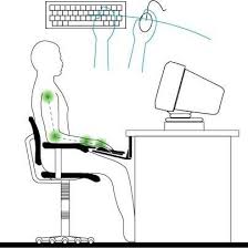 Set Up An Ergonomic Computer Station Computer Station Computer Setup Computer Desk Setup