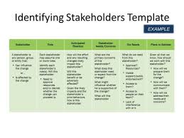 Stakeholders Identification Impact Analysis Buscar Con Google Stakeholder Analysis Change Management Organizational Design
