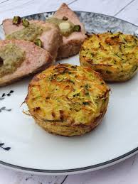 Galettes De Legumes Un Accompagnement Gourmand Audrey Cuisine Recette Galette Legumes Audrey Cuisine Alimentation