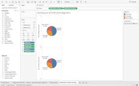 A Step By Step Guide To Learn Advanced Tableau For Data