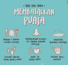 Maka tidaklah perlu seorang yang berpuasa itu berludah kerana ludah adalah berasal dari dalam mulut. Hal Hal Yang Membatalkan Puasa Pengertian Macam Syarat