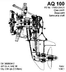 Volvo Penta Engine Finder