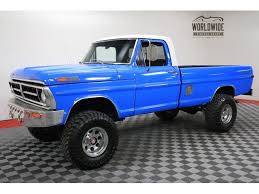 Image result for Dark Blue 1972 Ford