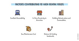And do you struggle with the concept passive income in general? 5 Traits Of High Rental Yield Property To Generate Your Passive Income
