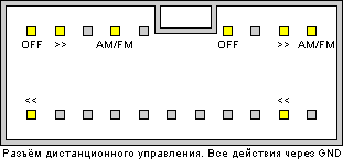 Shematics electrical wiring diagram for caterpillar loader and tractors. Toyota Car Radio Stereo Audio Wiring Diagram Autoradio Connector Wire Installation Schematic Schema Esquema De Conexiones Stecker Konektor Connecteur Cable Shema