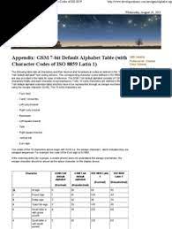 Standard sms can contain 160 characters. Gsm 7 Bit Default Alphabet Table With Character Codes Of Iso 8859 Latin 1 Pdf Character Encoding Graphemes