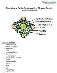 The green grass and the happy skies court the fluttering butterflies. Butterfly Garden Plan Lovetoknow