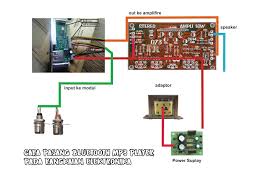 Check spelling or type a new query. Cara Pasang Bluetooth Mp3 Player Pada Rangkaian Elektronika Blogkamarku