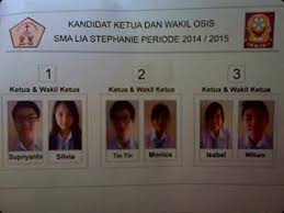 Sekolah cikal menduduki posisi pertama sekolah tk termahal di jabodetabek. Lia Stephanie Offliastephanie Twitter
