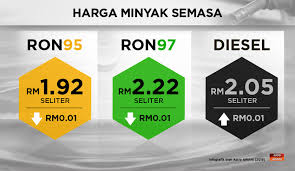 Harga minyak terkini turun atau naik? Harga Minyak Petrol 2019 Harga Minyak Petrol Minggu Ini Untuk Ron95 Ron97 Dan Berapakah Harga Petrol Dan Diesel Terkini Untuk Bulan Februari 2021