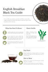 Irish Breakfast English Breakfast Tea English Tea Recipes Tea Health Benefits