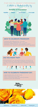 It was then adopted by the un general assembly in 1997. 5 Ways To Celebrate International Friendship Day
