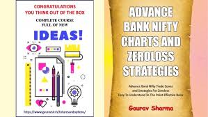 Advance Banknifty Charts And Zeroloss Strategies Udemy