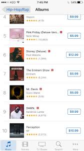 The Eminem Show Is 7 On Itunes Hip Hop Rap Charts Eminem