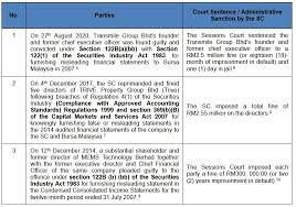 7 pursuant to section 9 of the securities industry act 1983. New Sc Guidelines On Conduct Of Directors Of Listed Corporations And Their Subsidiaries Azmi Associates