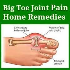 Pin On Joint Pain Repair