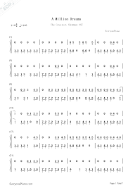 A million dreams for the world we're gonna make. A Million Dreams The Greatest Showman Ost Numbered Musical Notation Preview