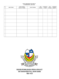 Contoh surat peminjaman barang kegiatan gerakan pramuka. Rekod Peminjaman Peralatan Ict
