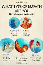 What Type Of Empath Are You Based On Your Zodiac Sign Emmanuel S Blog Empath Intuitive Empath Zodiac