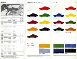 Porsche Color Guide Rennlist Porsche Discussion Forums
