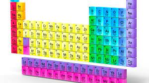 However neither of these elements are known in semiconducting forms (which is a characteristic of metalloids) boron, silicon, germanium, arsenic, antimony, tellurium, astatine, and polonium. List Of Elements Semimetals Or Metalloids