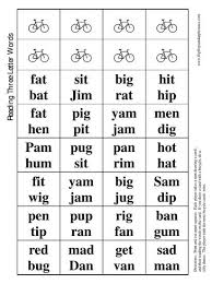 Three Letter Word Phonics Game Three Letter Words 3 Letter Words Phonics Games