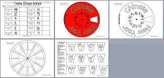 chinese top teaching tools