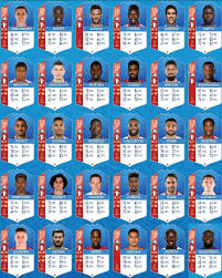 France fifa will publish short summaries of all 64 world cup. France 2018 World Cup Squad