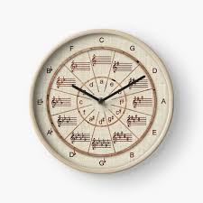 Decorate your home or office with one of our music wall clocks! Music Clocks Redbubble