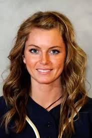 2008 Softball Roster