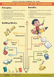 Download highly immersive programme 2016. Cefr Highly Immersive Programme Hip Flyers Mr Haniff Mie