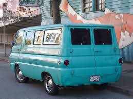 Image result for Light Blue 1964 Dodge