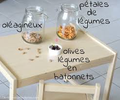 La Face Cachee De La Maman Bienveillante 2 Mange Tes Legumes Episode 1 Mange Tes Legumes Legumes Recette Bio