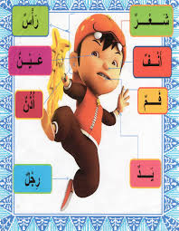 Maybe you would like to learn more about one of these? Jism Anggota Badan Bahasa Arab Tahun 2 Syarifahasiatulkarimah
