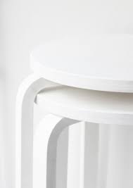 At Home Ikea Stools Boringthngs Ikea Stool Ikea Stool
