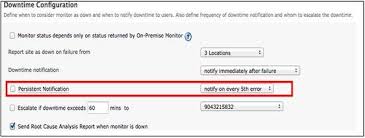 Persistent Notification Ensuring Outages Are Recognized And Resolved Graphing Zoho Sms