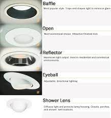 Best reviews guide analyzes and compares all recessed lights of 2021. How To Choose The Right Recessed Lighting Recessed Lighting Diy Kitchen Lighting Kitchen Lighting
