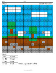 Click on the minecraft ender dragon coloring picture for free printable coloring pages. Sheep Scene Basic Multiplication Coloring Squared Basic Fun Lessons Multiplication