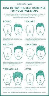 Pin On Lifestyle Hacks